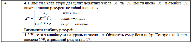 Умова завдання