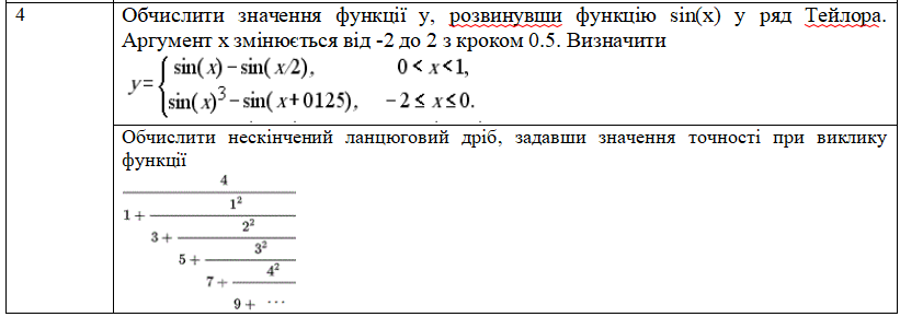 Умова завдання