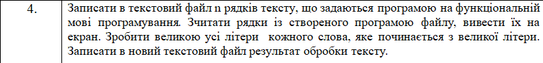 Умова завдання